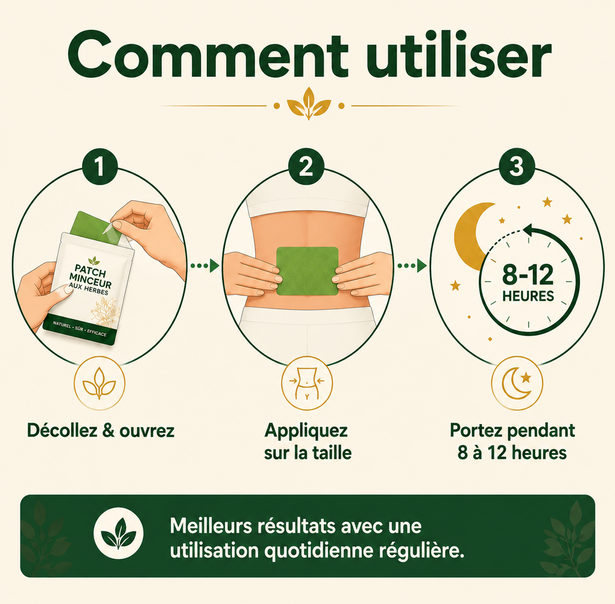 Patch d'équilibre aux herbes japonaises™ Réduit le ballonnement, affine la taille et purifie en douceur — pendant que tu dors.