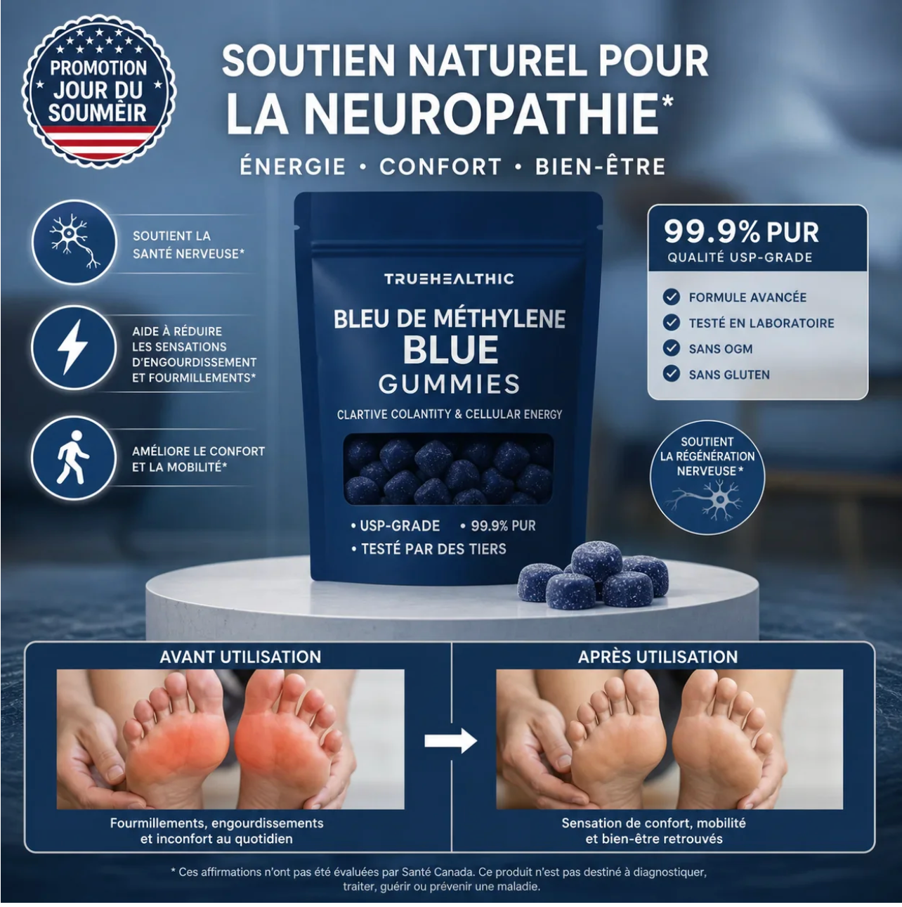 Gummies au bleu de méthylène - Soutien Confort Nerveux