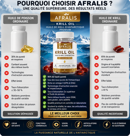 Bonbons gélifiés antarctique 100 % pure et de qualité supérieure