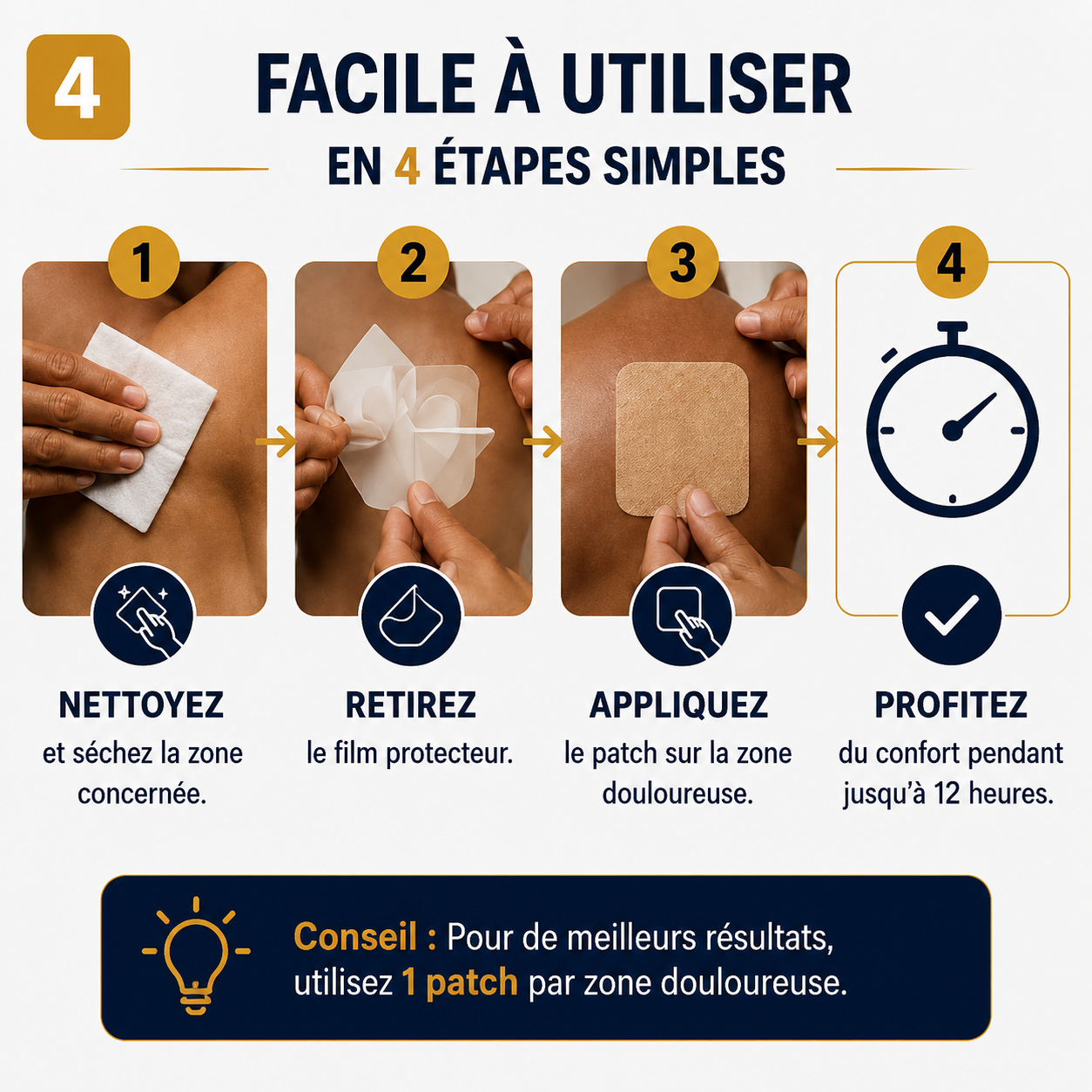 AFRALIS RELIEF – Patch Chauffant Muscles & Articulations