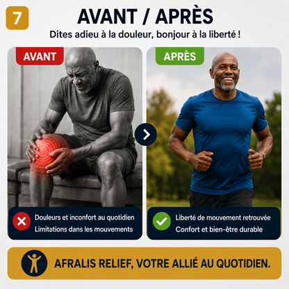 AFRALIS RELIEF – Patch Chauffant Muscles & Articulations