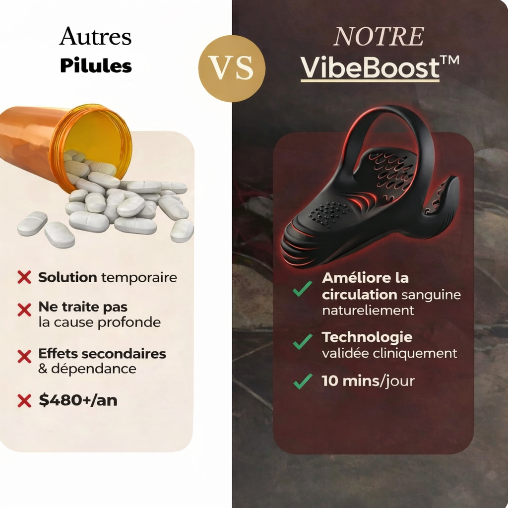 Entraîneur professionnel VirilMax™